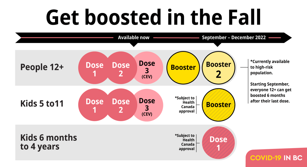 COVID-19 Diary – Day&nbsp;846